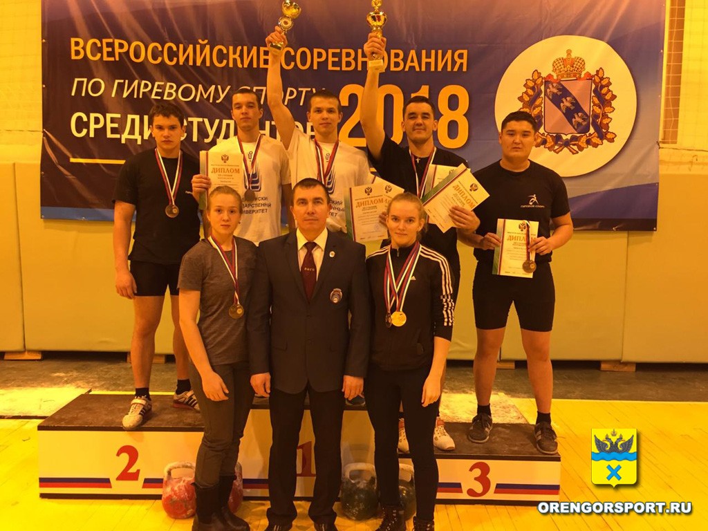 Чемпионат России по гиревому спорту среди студентов